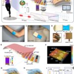 GaN Technology By ASUS, everything you need to know