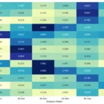 Wearable Devices Can Detect Early COVID-19, Heart Issues