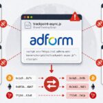 Adform Attack Warns 20M Users of Crypto Wallet Malware Threat | The Mobile Times