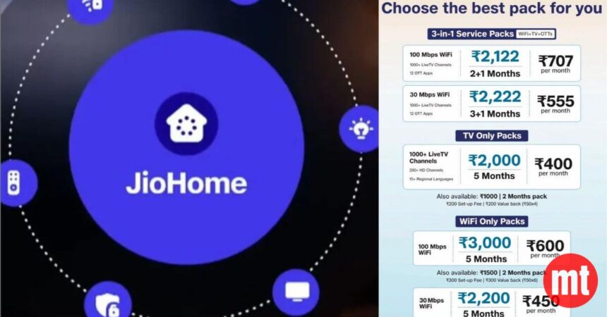 Jio Launches Home Packs with 3-in-1 Bundle Starting at Rs 400 | The Mobile Times