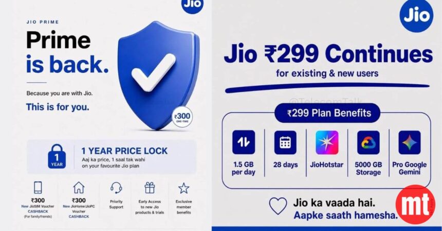 Jio Boosts Prepaid Value With Rs 300 Jio Prime Membership Tariff Protection Jio Boosts Prepaid Value With Rs 300 Jio Prime Membership Tariff Protection | The Mobile Times