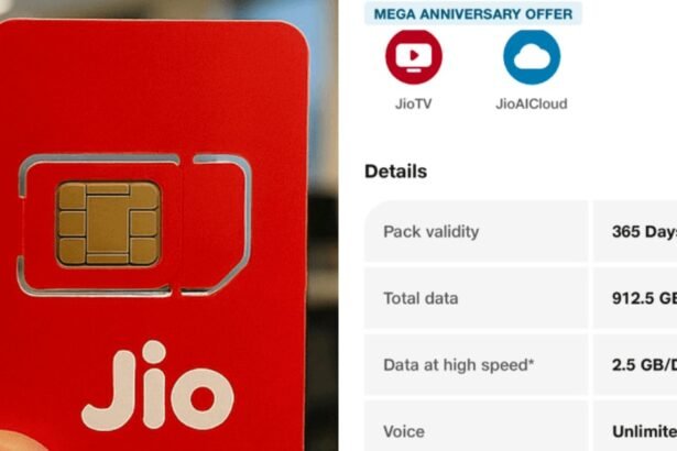 Jio Boosts Anniversary Offer Data by 120GB With JioTV Pro Perks | The Mobile Times