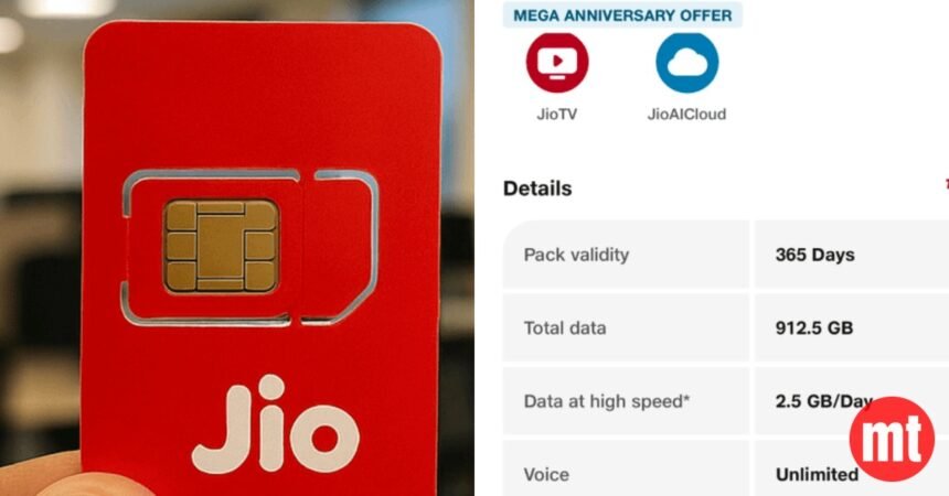 Jio Boosts Anniversary Offer Data by 120GB With JioTV Pro Perks | The Mobile Times